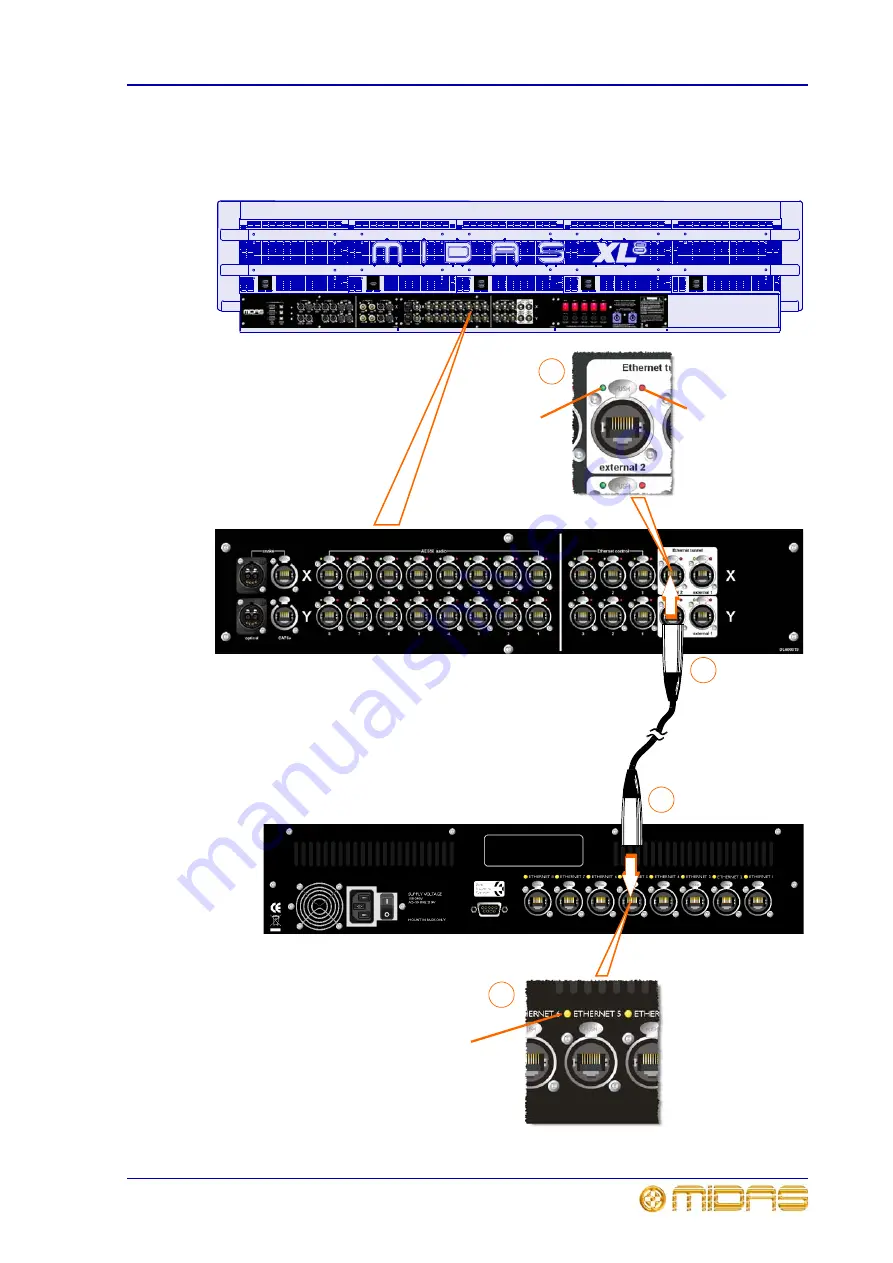 Midas XL8 Operator'S Manual Download Page 257