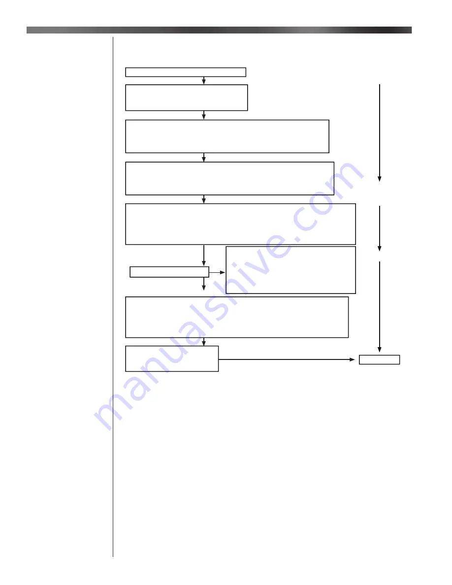 Midco Unipower V1 Скачать руководство пользователя страница 20