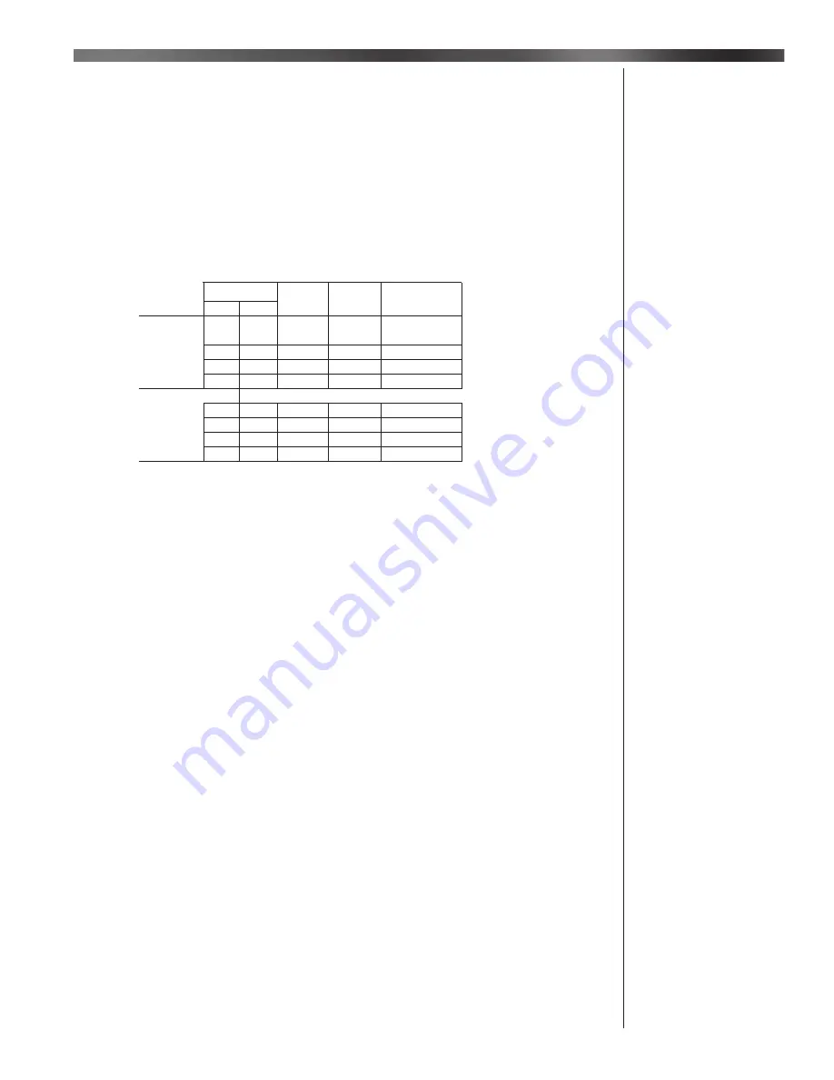 Midco Unipower V1 Installation And Service Instructions Manual Download Page 21