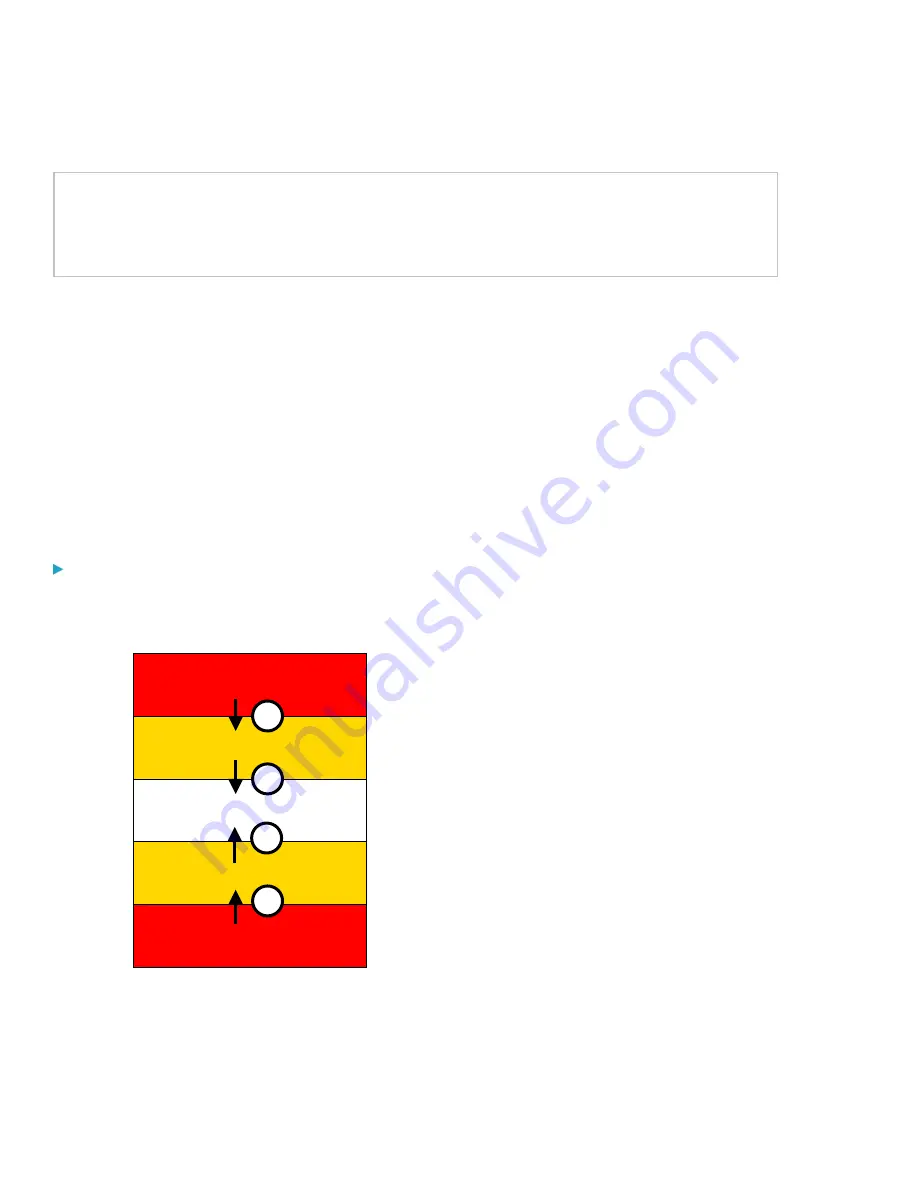 Middle Atlantic Products Premium+ RackLink RLNK-P415 User Manual Download Page 54