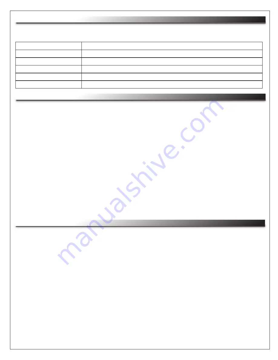 Middle Atlantic Products RackLink RLNK-1015V Quick Start Manual Download Page 6