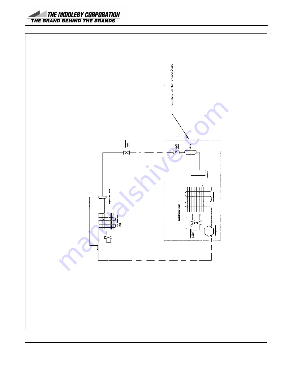 Middleby 20036RSB Скачать руководство пользователя страница 23