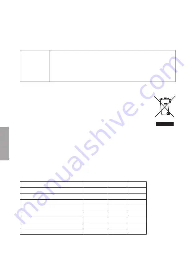 Midea 18-1313 Instruction Manual Download Page 18