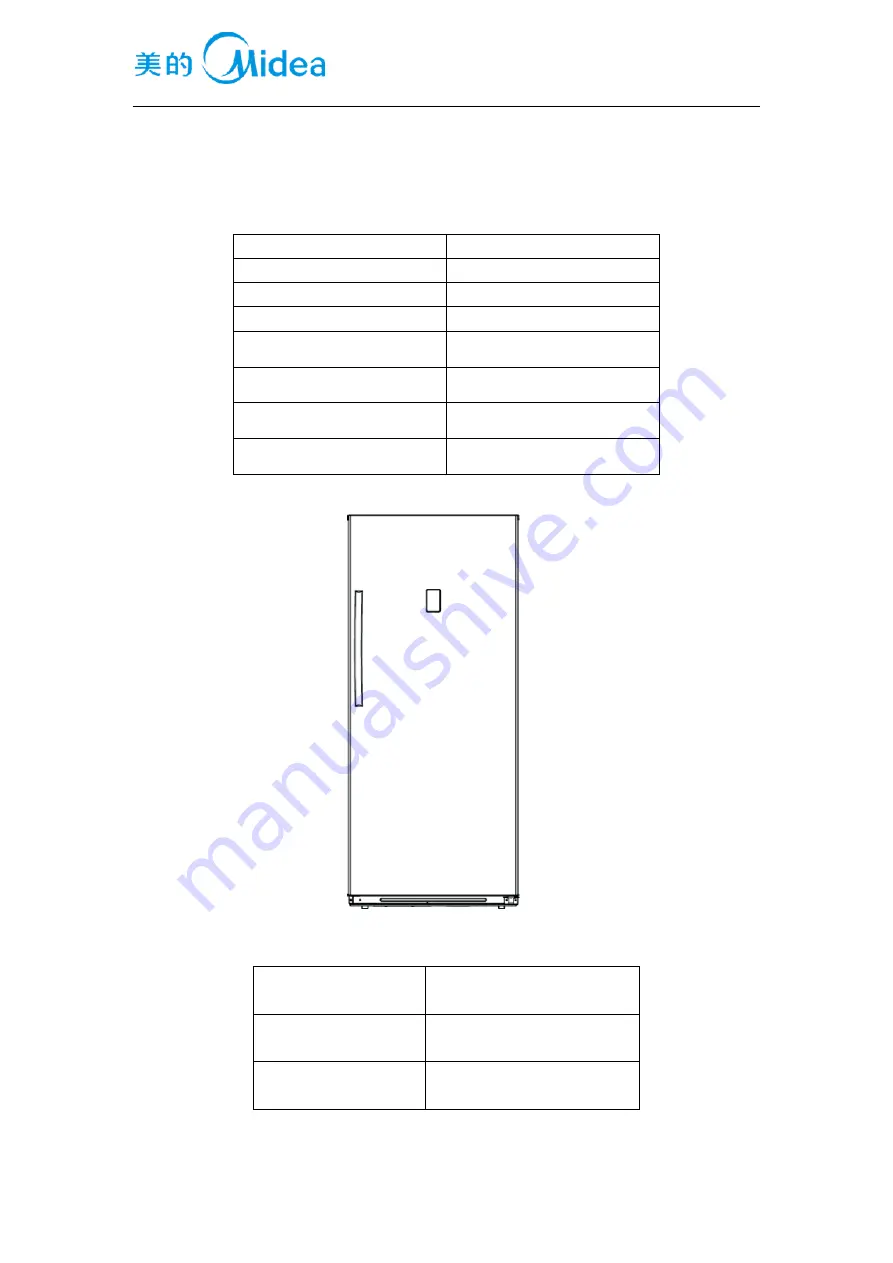 Midea 22031010000841 Service Manual Download Page 1