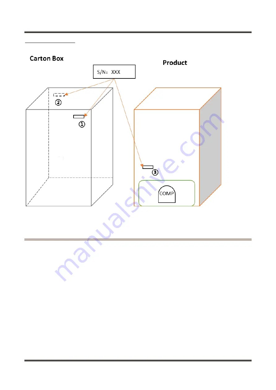 Midea 22031020003641 Скачать руководство пользователя страница 15