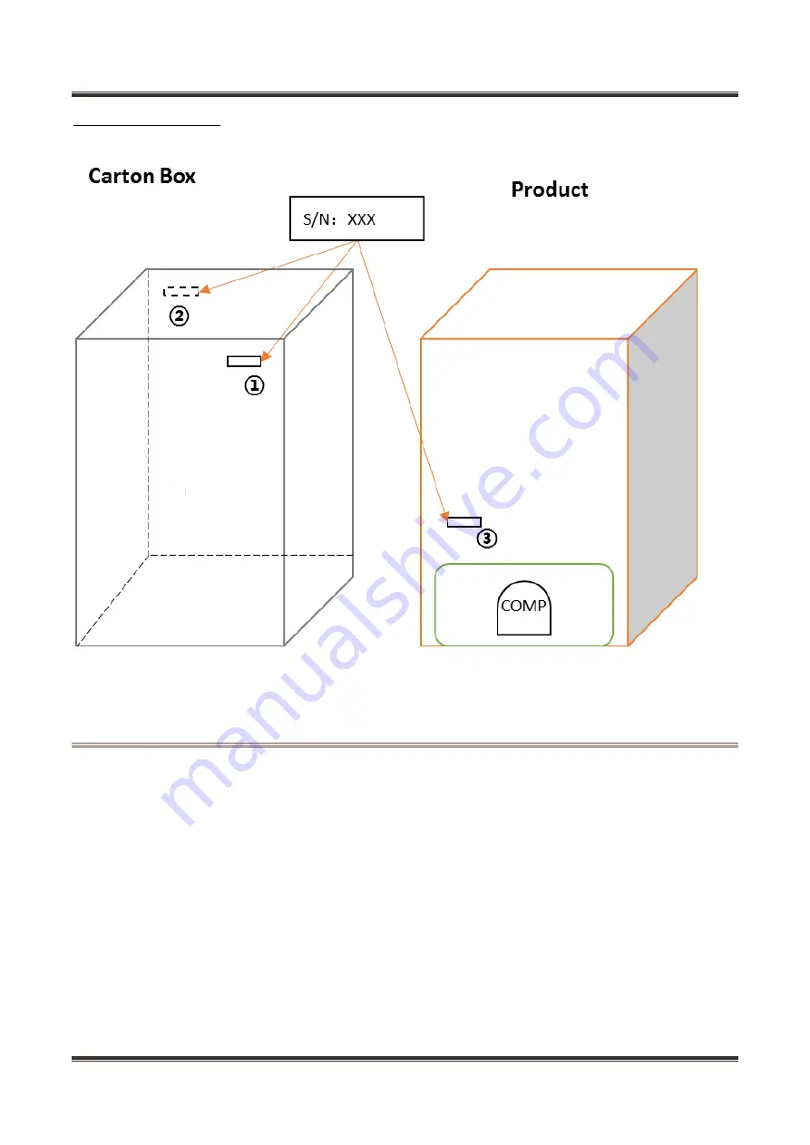 Midea 22032010004201 Скачать руководство пользователя страница 14