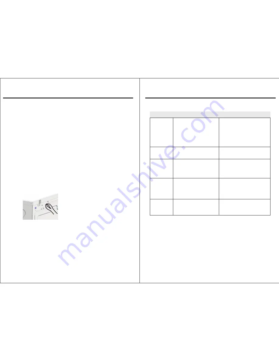 Midea 361170 Installation Instructions & User Manual Download Page 9