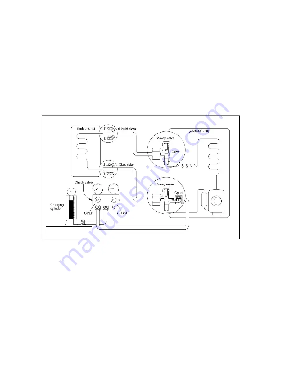 Midea 9ASI-A-1209 Скачать руководство пользователя страница 20