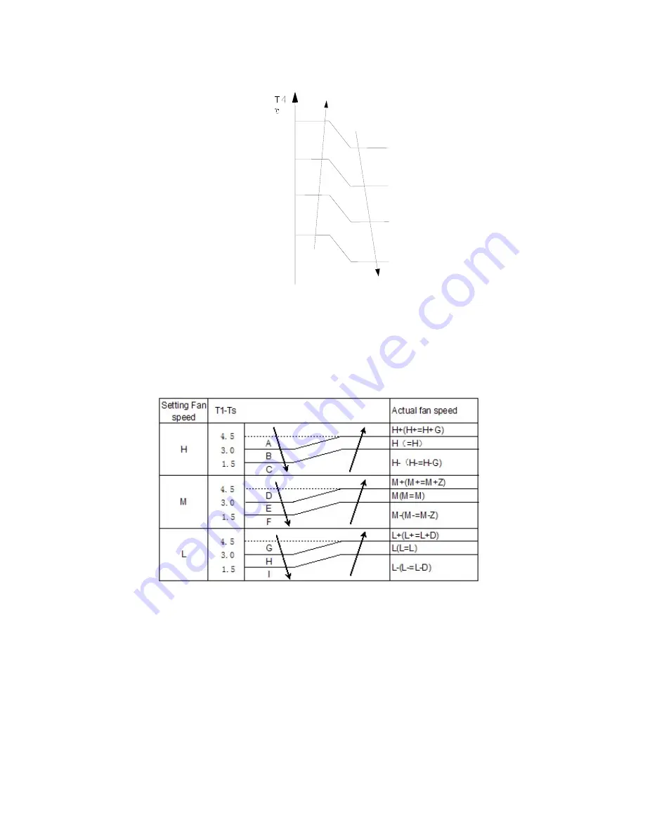 Midea 9ASI-A-1209 Скачать руководство пользователя страница 35