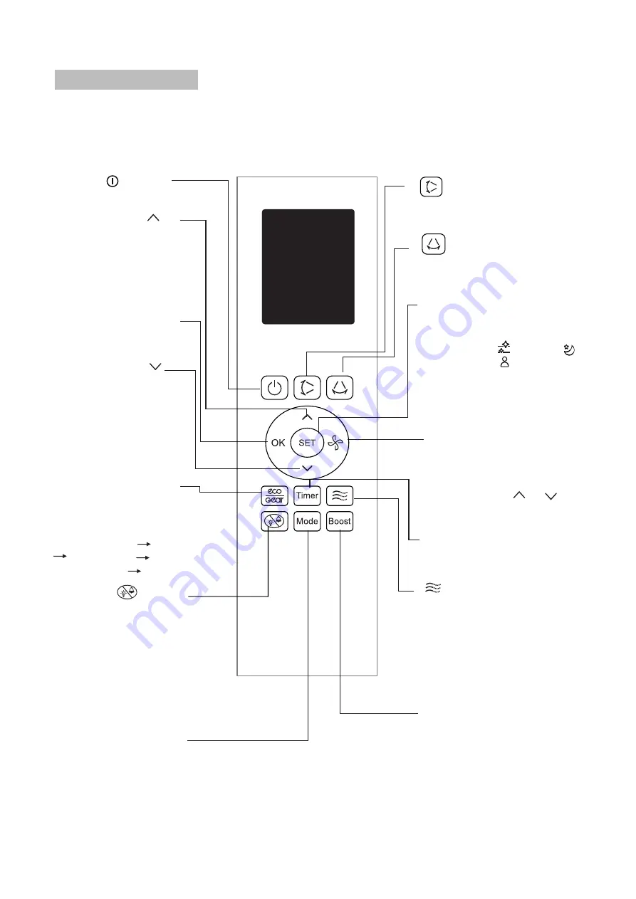 Midea BREEZELESS+ Series Скачать руководство пользователя страница 53