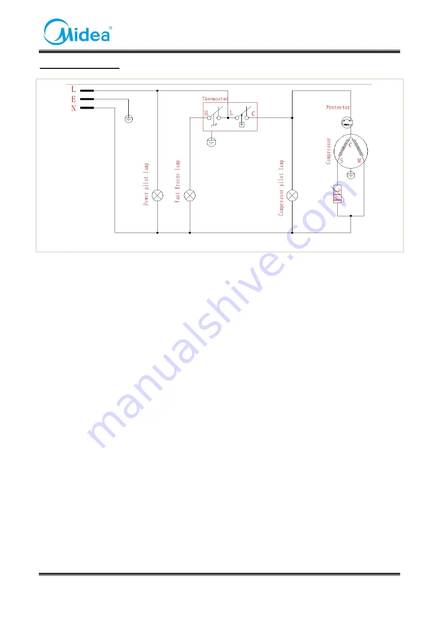 Midea CE-BD138- FT Скачать руководство пользователя страница 15