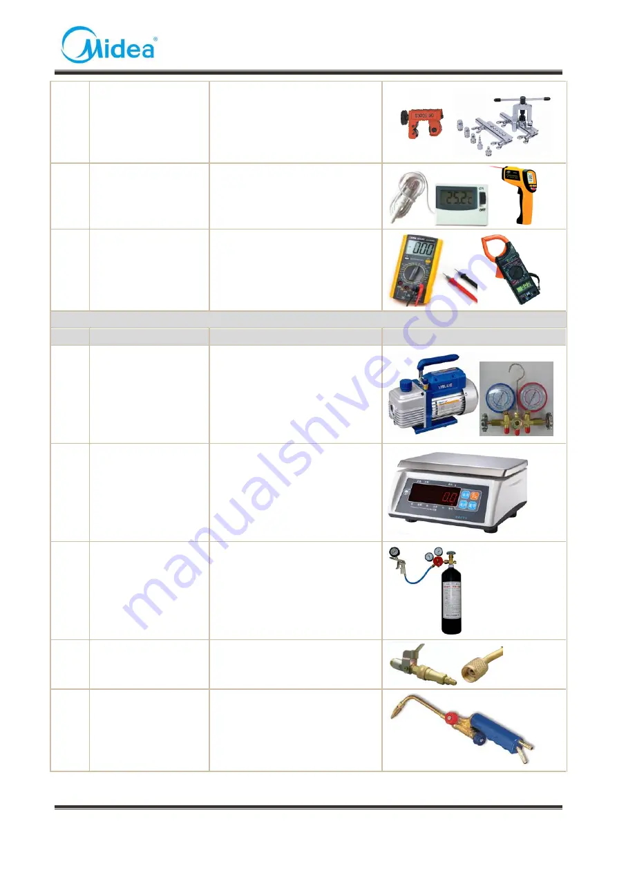 Midea CE-BD138- FT Service Manual Download Page 39