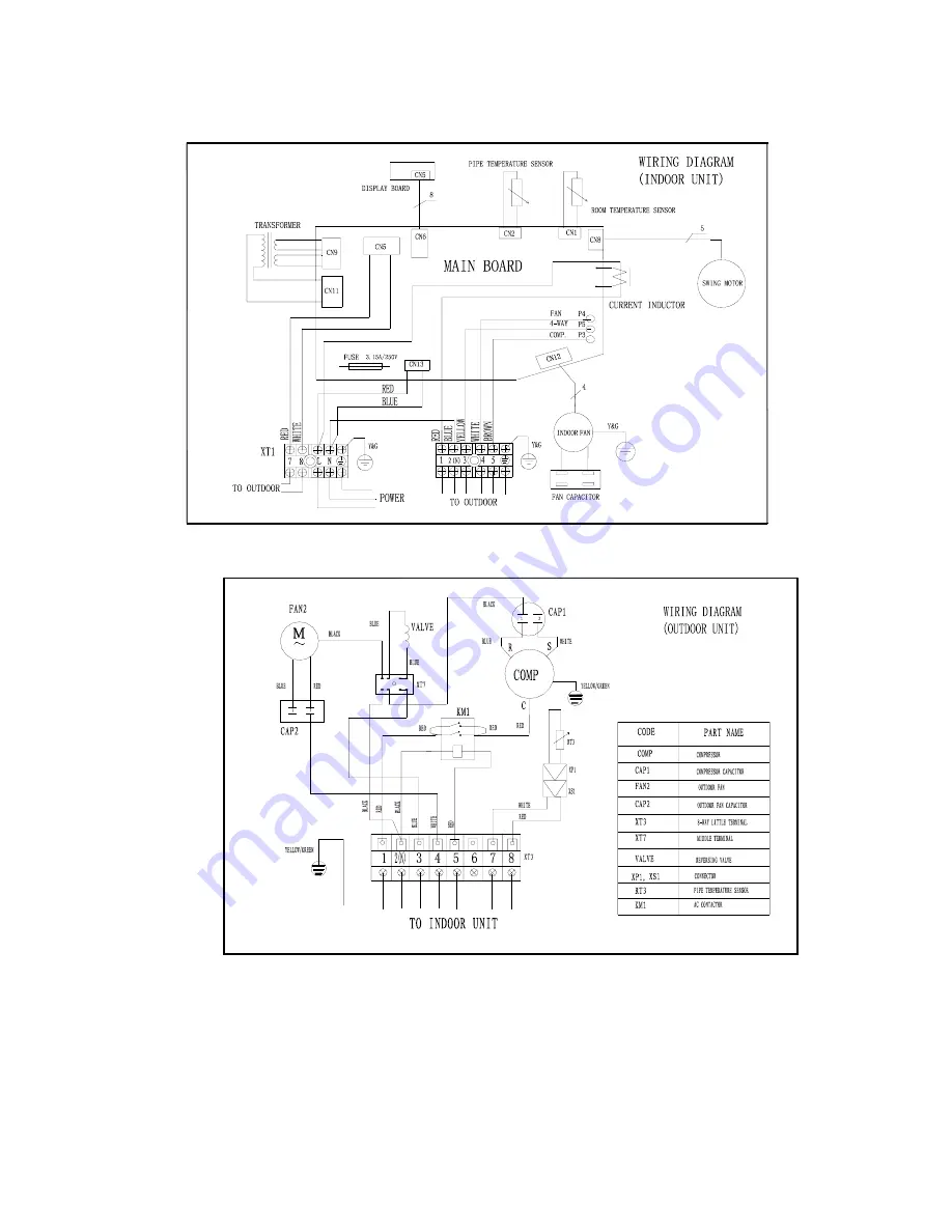 Midea CE-KF20GW/N1Y-H Скачать руководство пользователя страница 244