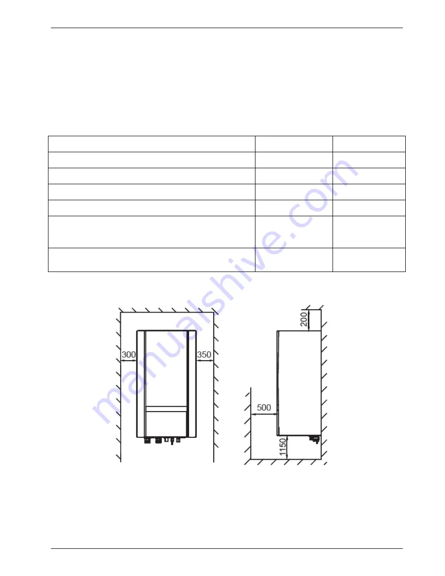 Midea CE-LRSJF-V100/N1-610 Скачать руководство пользователя страница 23