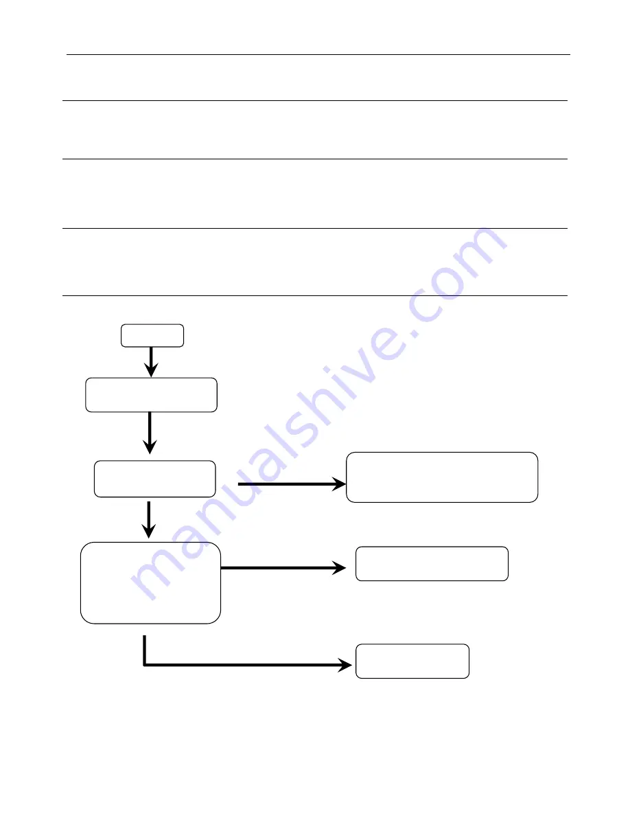 Midea CE-LRSJF-V100/N1-610 Technical Manual Download Page 50