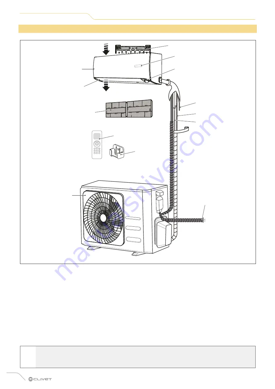 Midea CLIVET SINGLESplit STELVIO 27M Скачать руководство пользователя страница 6