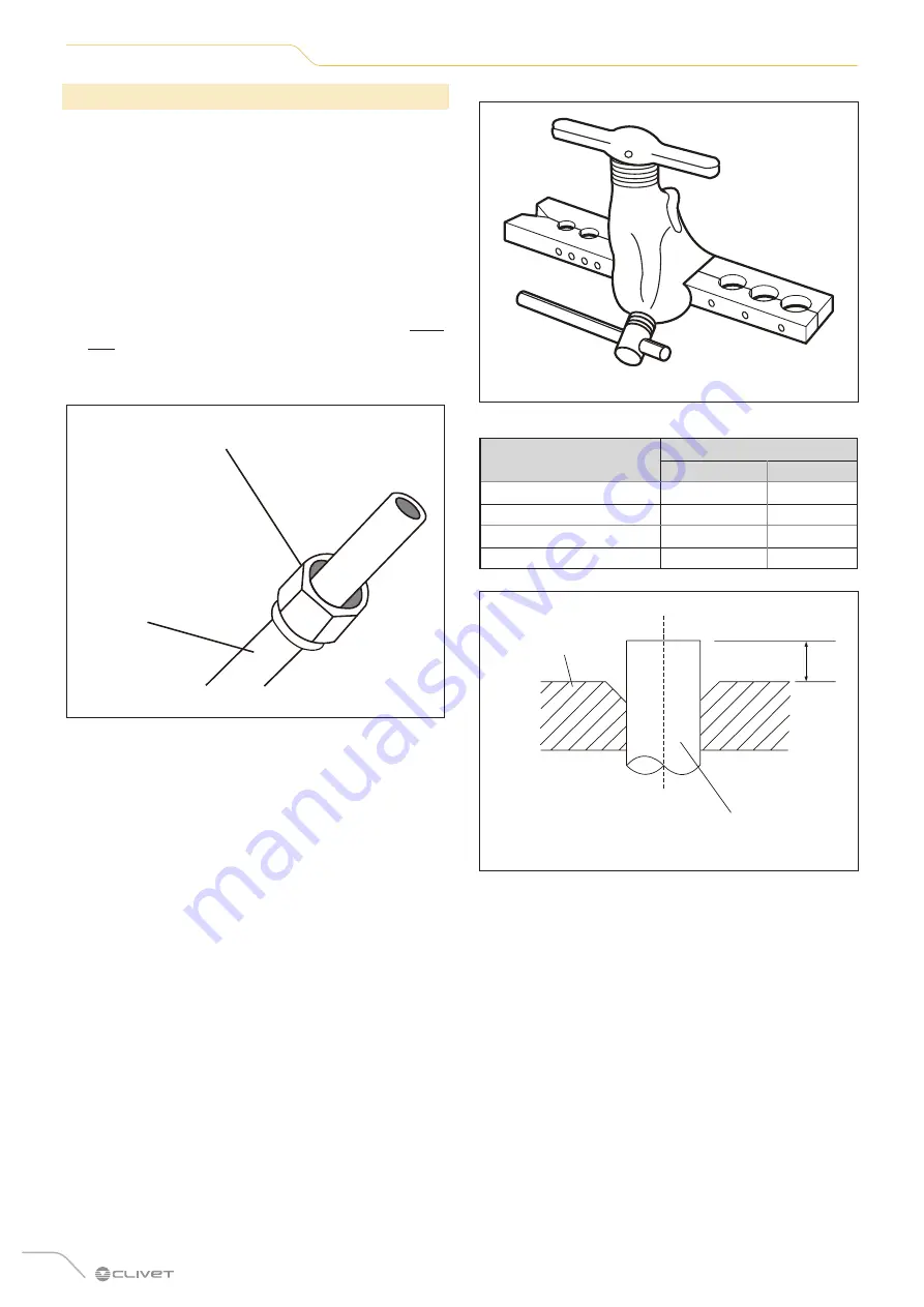 Midea CLIVET SINGLESplit STELVIO 27M Manual Download Page 122