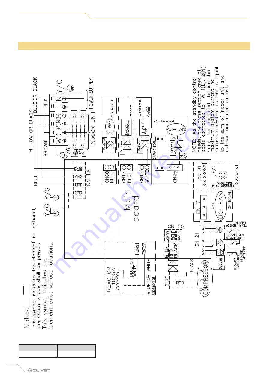 Midea CLIVET SINGLESplit STELVIO 27M Скачать руководство пользователя страница 126