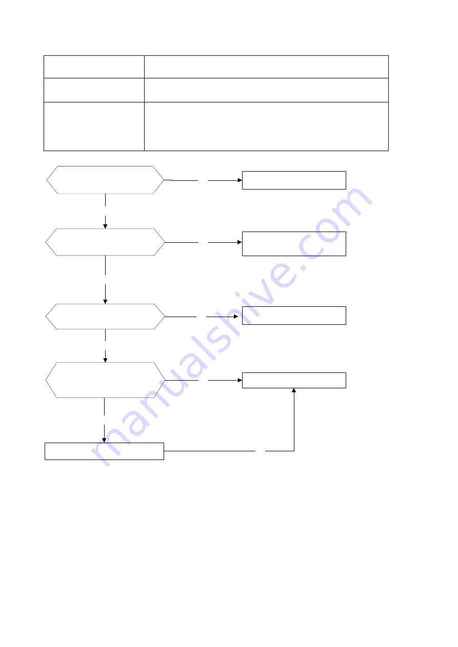 Midea CS11M-09HRFN1-MX0W Скачать руководство пользователя страница 35