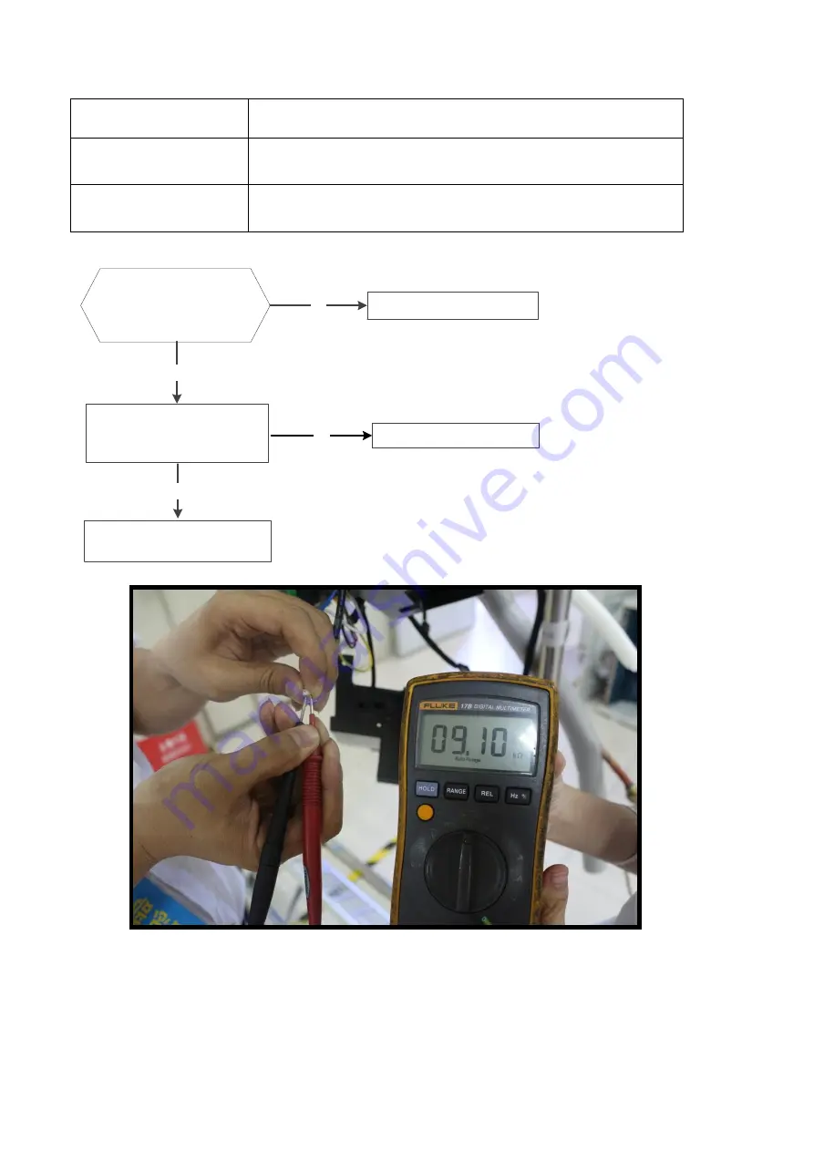 Midea CS11M-09HRFN1-MX0W Скачать руководство пользователя страница 37