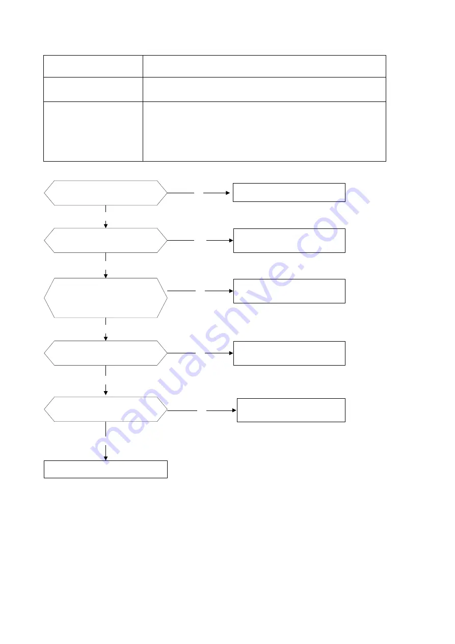 Midea CS11M-09HRFN1-MX0W Скачать руководство пользователя страница 39