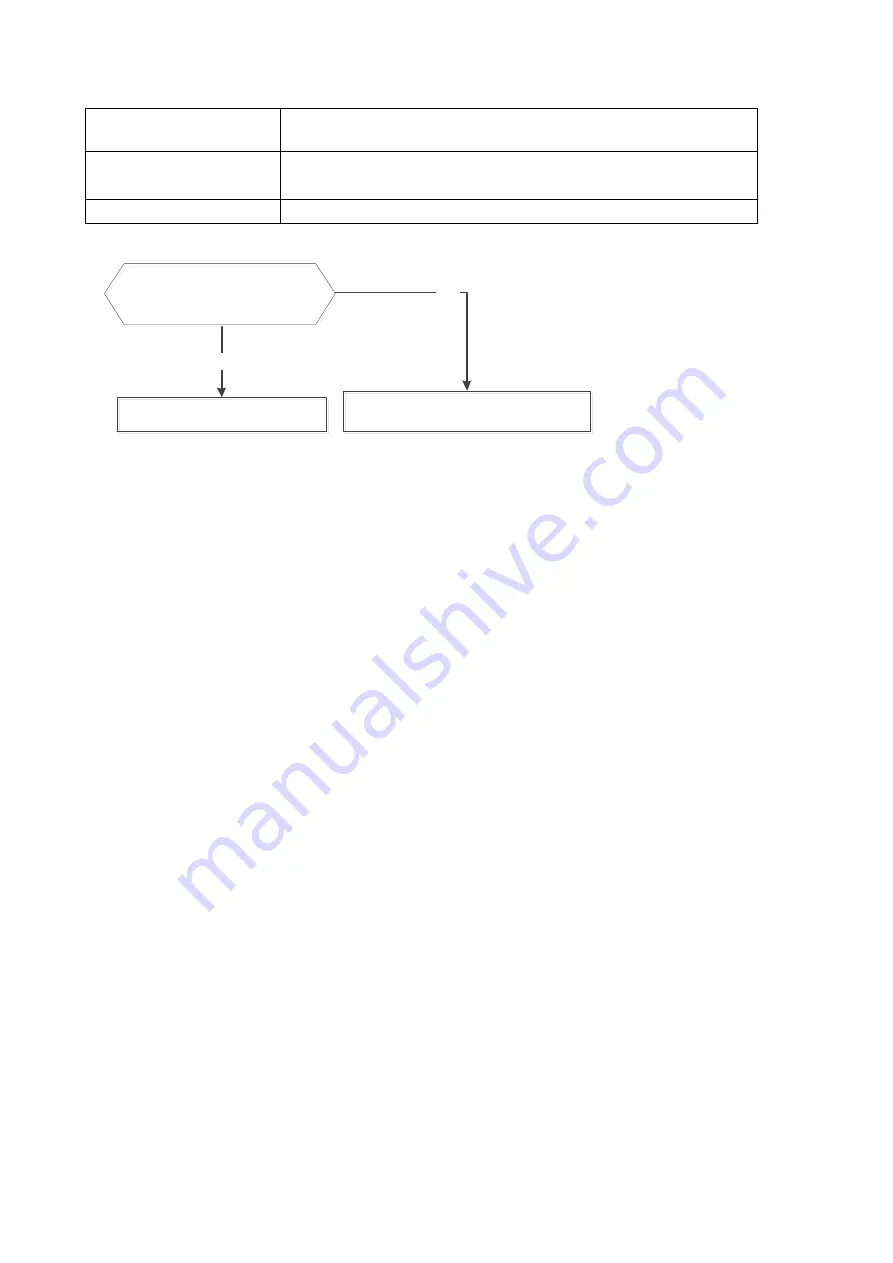 Midea CS11M-09HRFN1-MX0W Скачать руководство пользователя страница 46