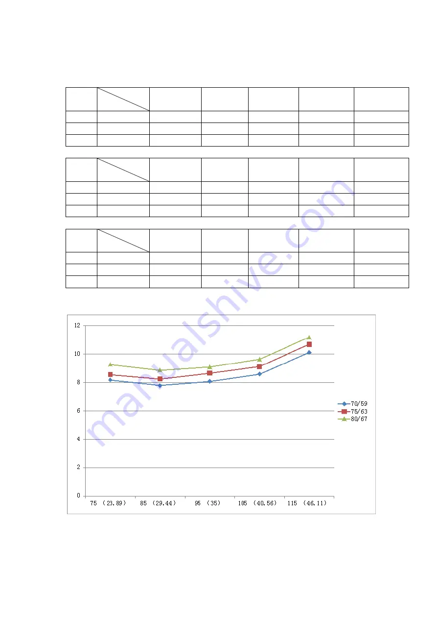 Midea CS11M-09HRFN1-MX0W Скачать руководство пользователя страница 58