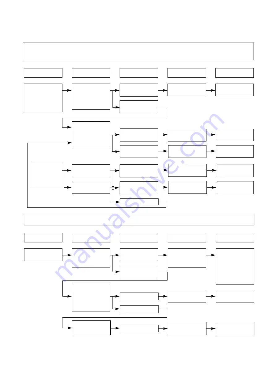 Midea Digital Grill Service Manual Download Page 18