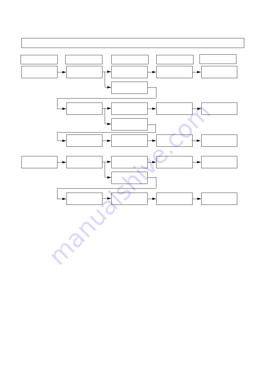 Midea Digital Grill Service Manual Download Page 20