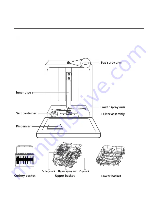 Midea EGV4.45 User Manual Download Page 63