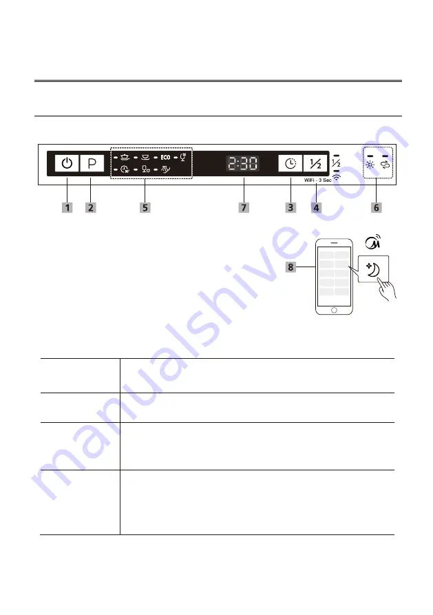 Midea EGV4.45 User Manual Download Page 77