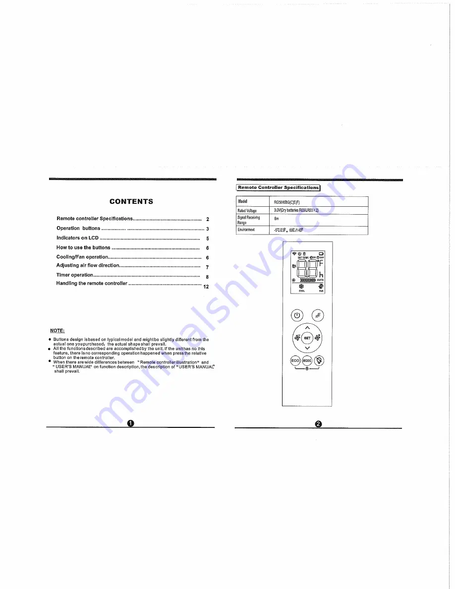 Midea EWK+06CW5 Скачать руководство пользователя страница 17