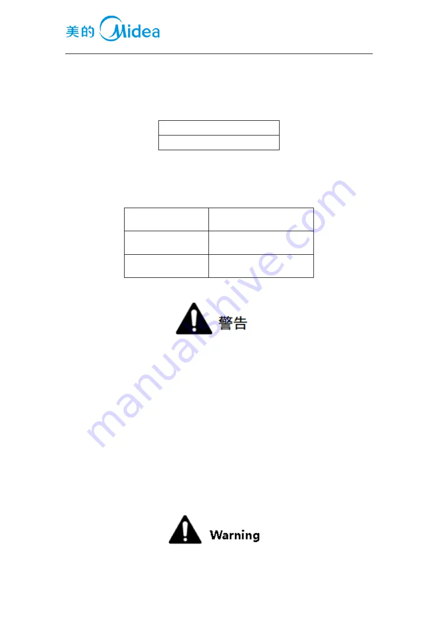 Midea FZ10-18TRB Service Manual Download Page 1