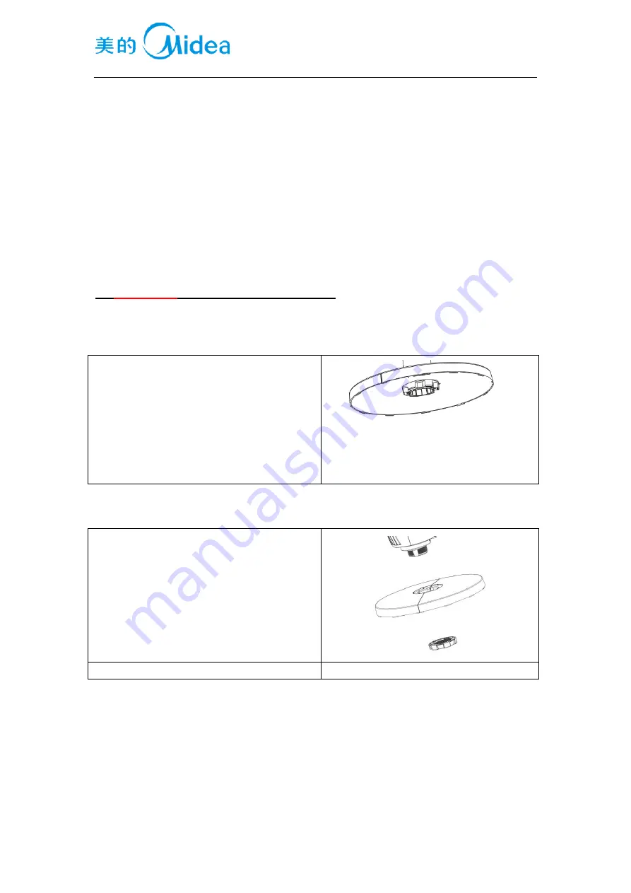 Midea FZ10-18TRB Service Manual Download Page 3