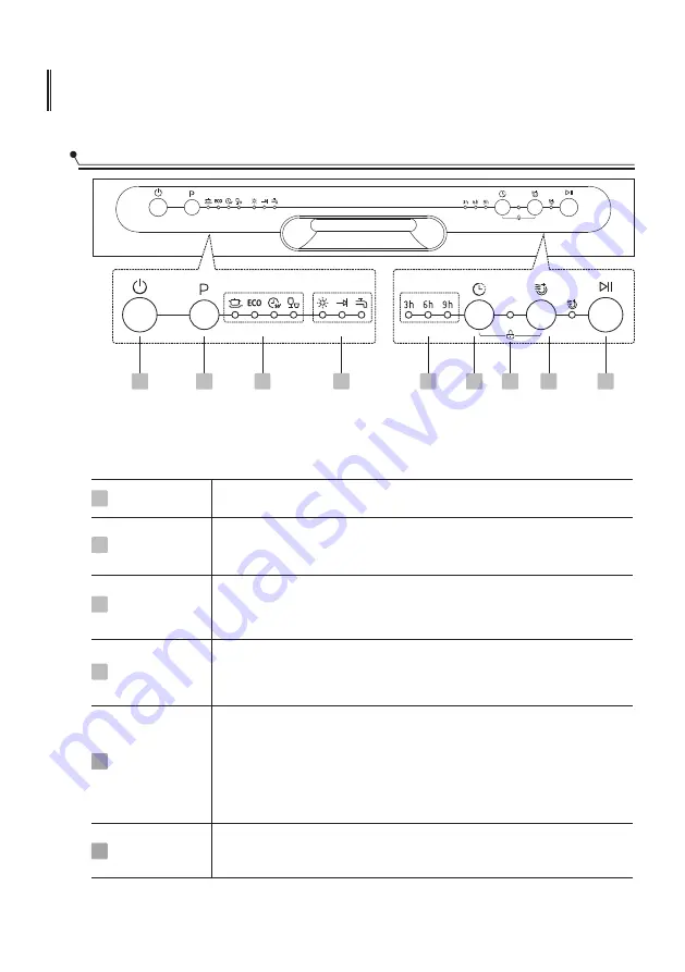 Midea JHDW123WH Instruction Manual Download Page 11