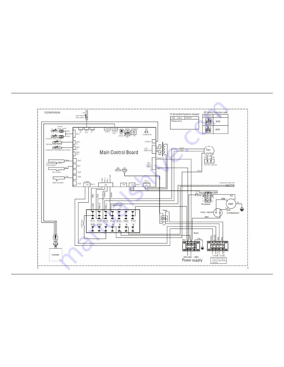 Midea LRSJ-120/NYN1 Technical Manual Download Page 19