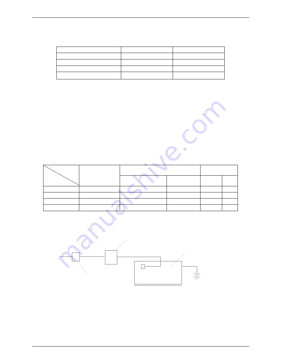 Midea LRSJ-120/NYN1 Technical Manual Download Page 31