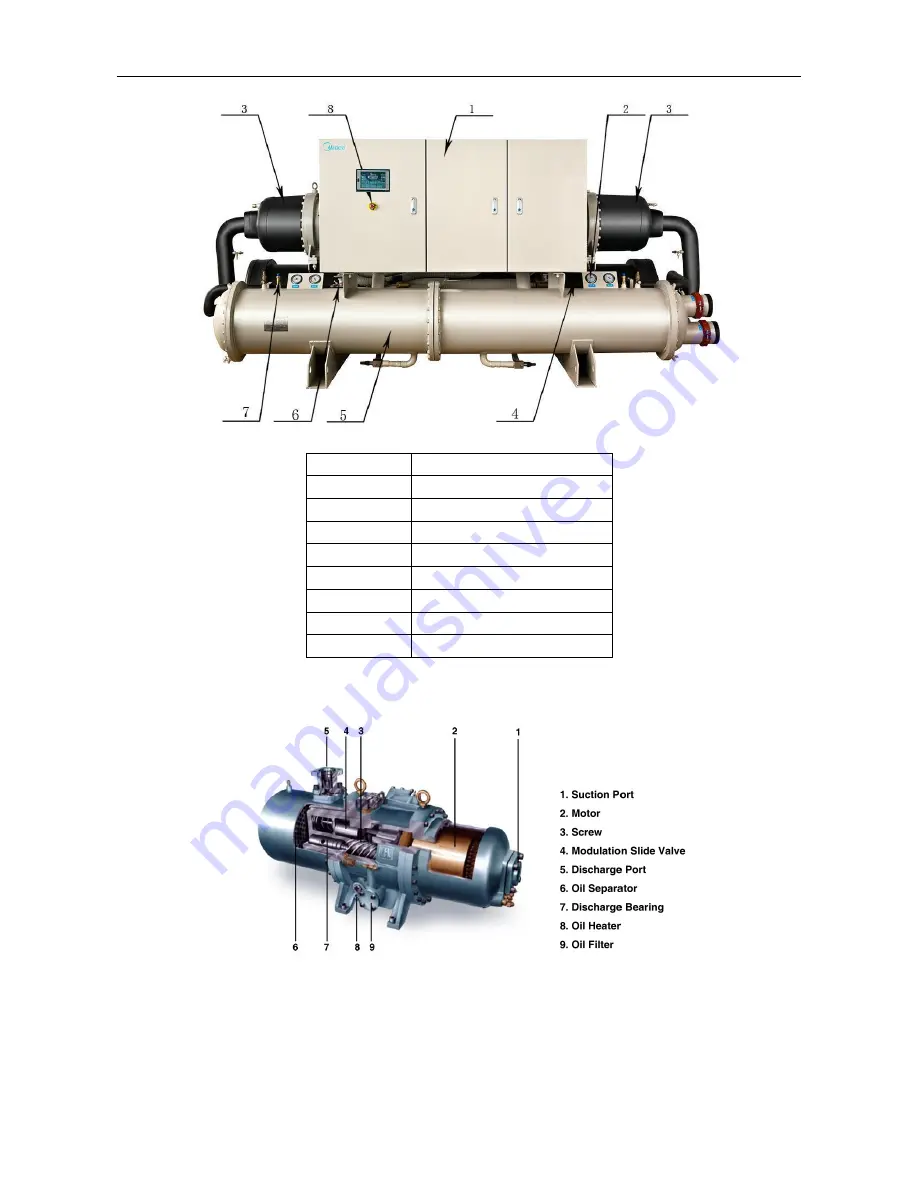 Midea LSBLG255/MZ Скачать руководство пользователя страница 19