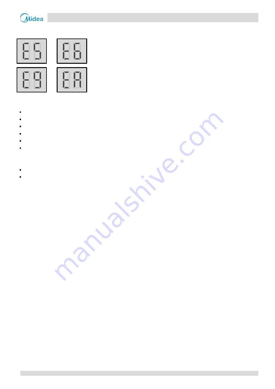 Midea M thermal A Mono Series Service Manual Download Page 46