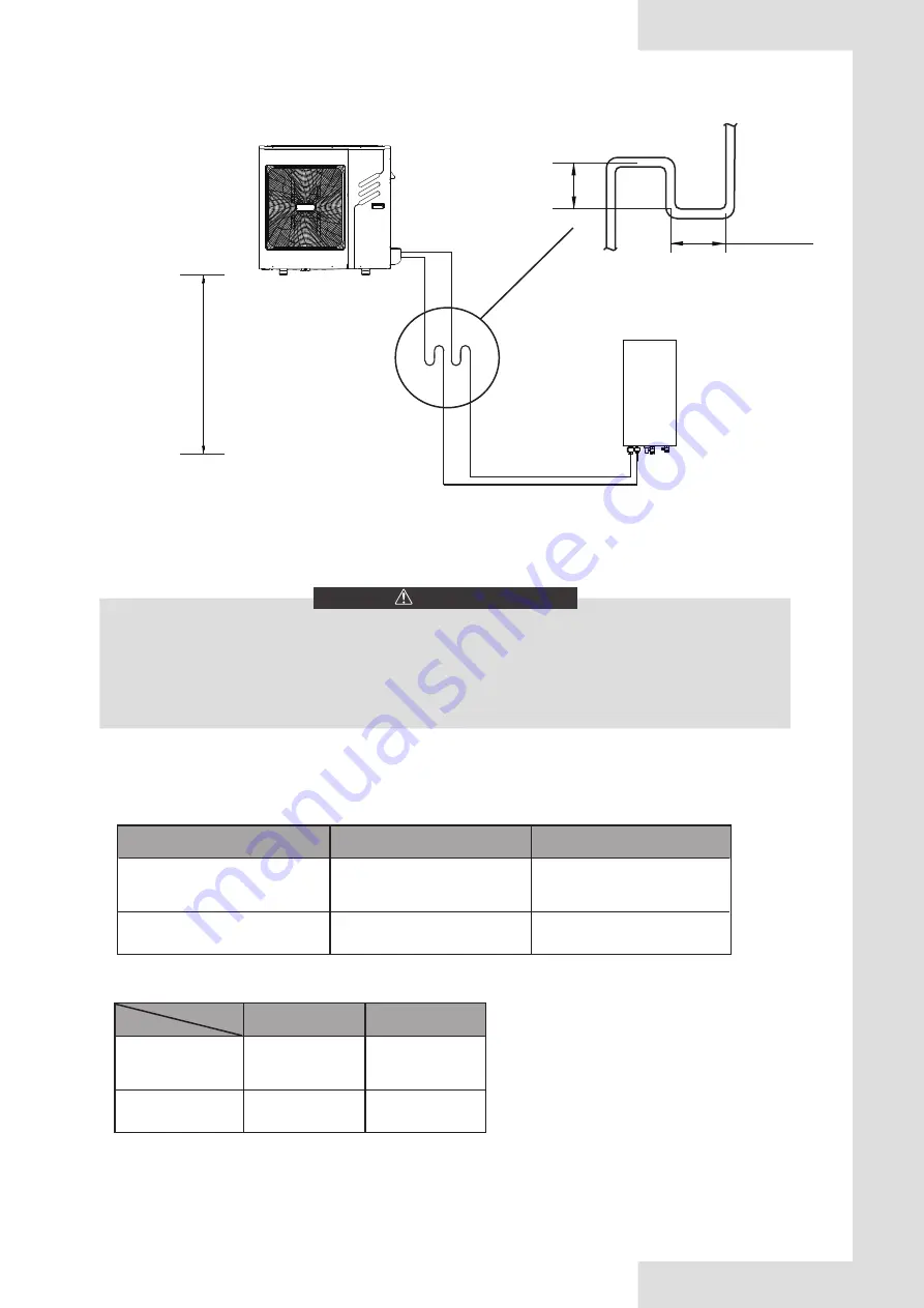 Midea M-thermal Split MHA-V10W/D2N8 Скачать руководство пользователя страница 17