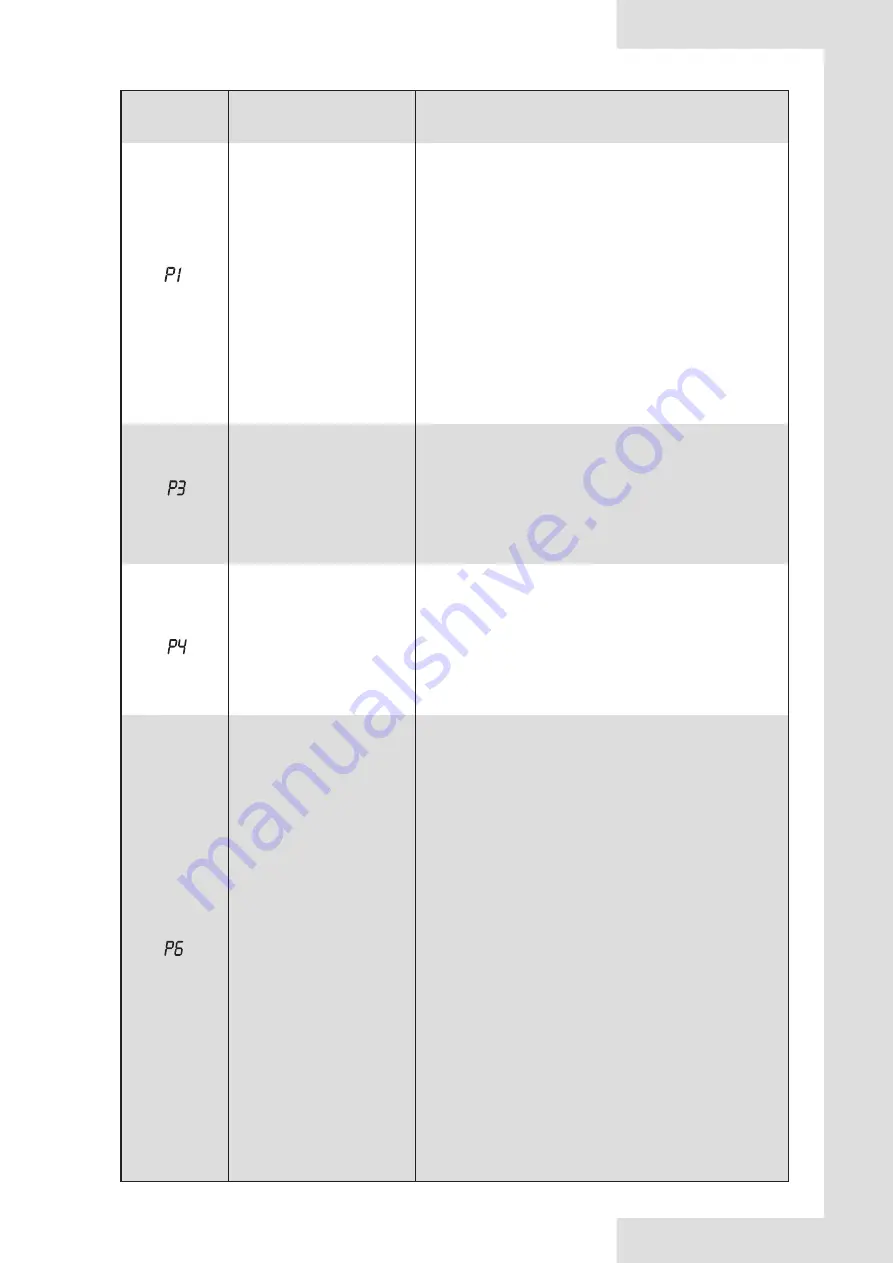 Midea M-thermal Split MHA-V10W/D2N8 Скачать руководство пользователя страница 31