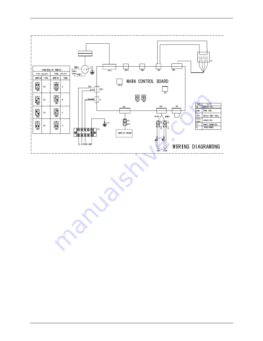 Midea M2OA-18HRDN1 Скачать руководство пользователя страница 66