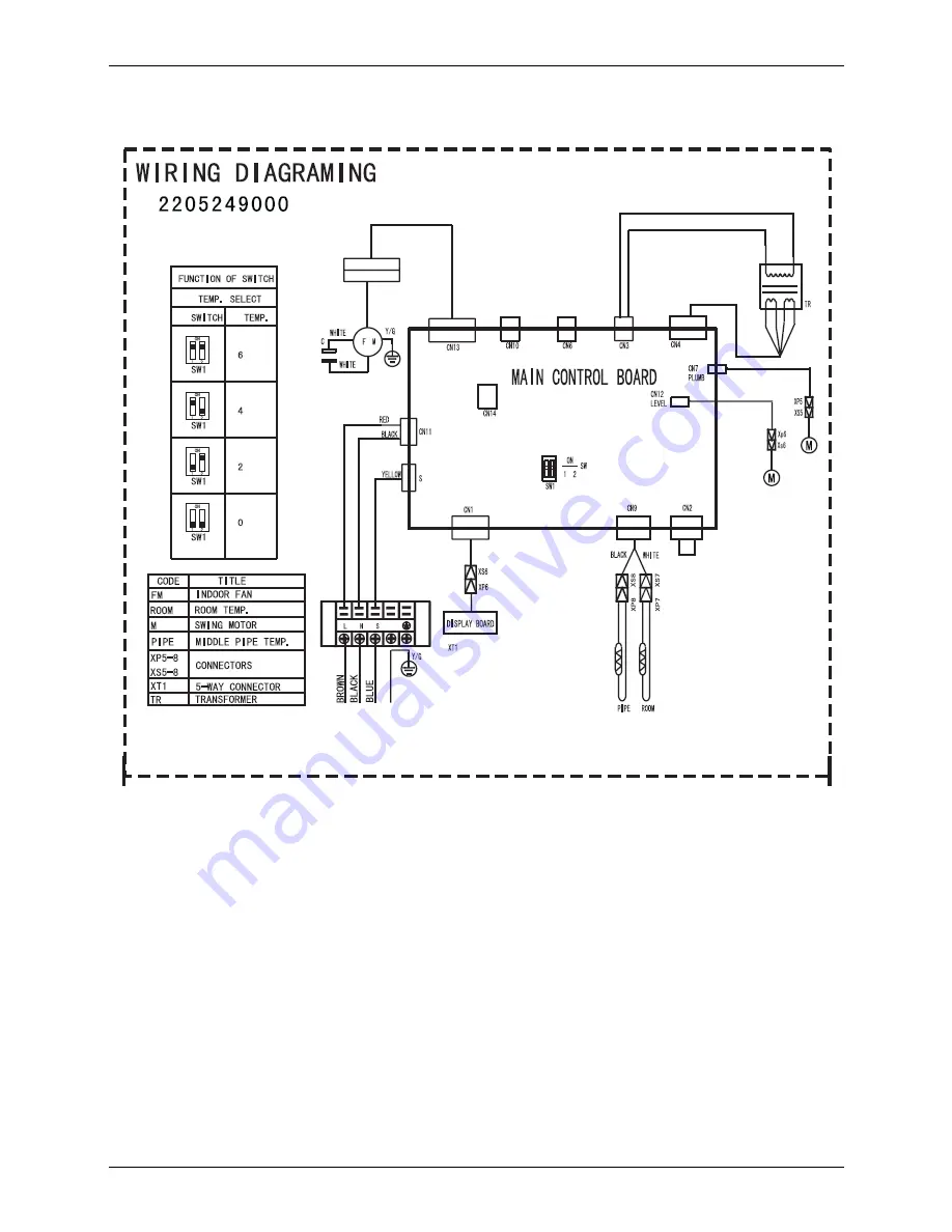 Midea M2OA-18HRDN1 Скачать руководство пользователя страница 80