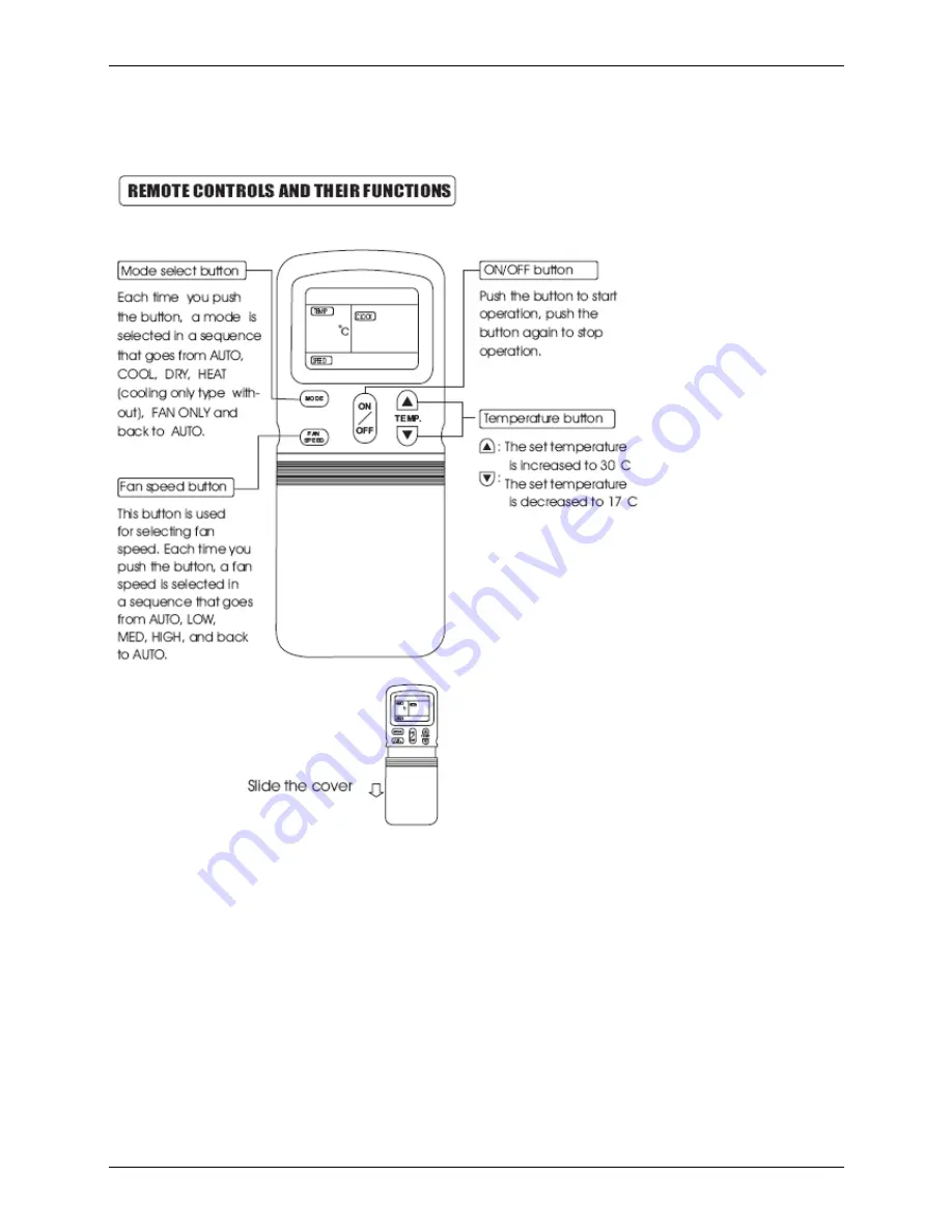 Midea M2OA-18HRDN1 Скачать руководство пользователя страница 156