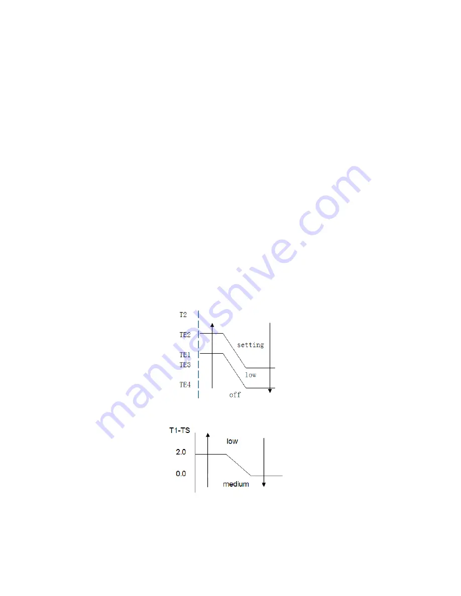 Midea MA9A-24HR-QB4W Скачать руководство пользователя страница 47