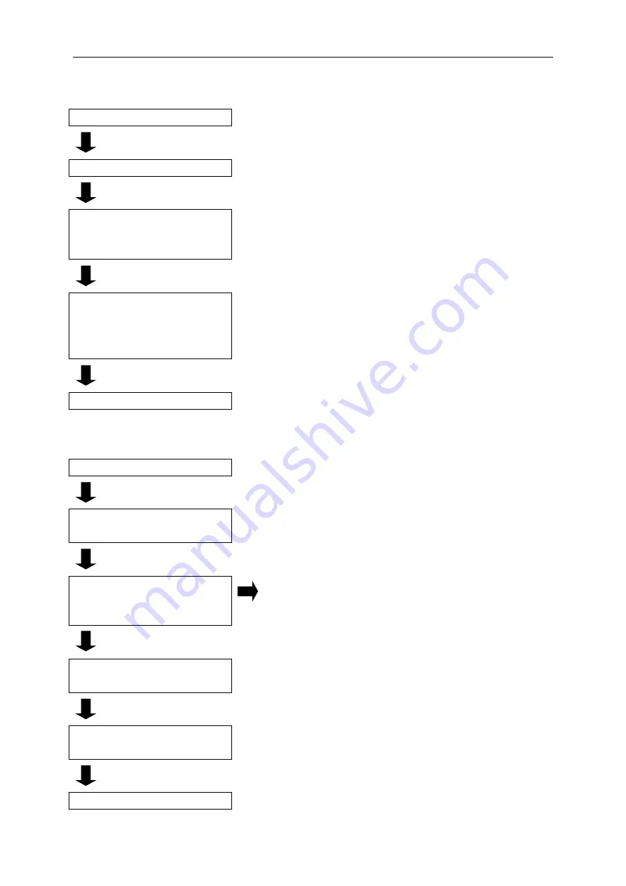 Midea MAE100-S2002GPSM-13 Service Manual Download Page 19