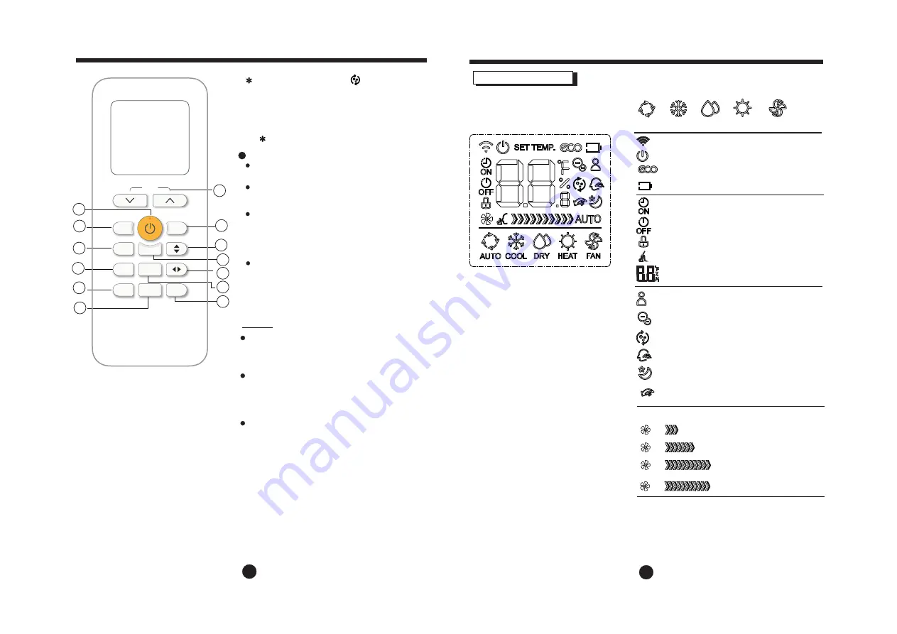 Midea MCA3I-09FNXD0 Скачать руководство пользователя страница 57