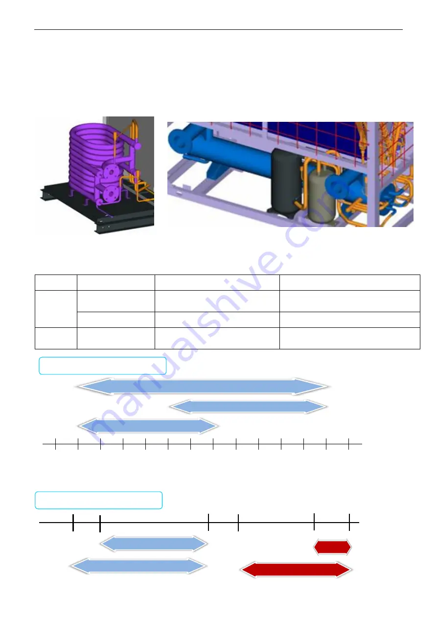 Midea MCCDH30A-TA3SL Technical & Service Manual Download Page 8