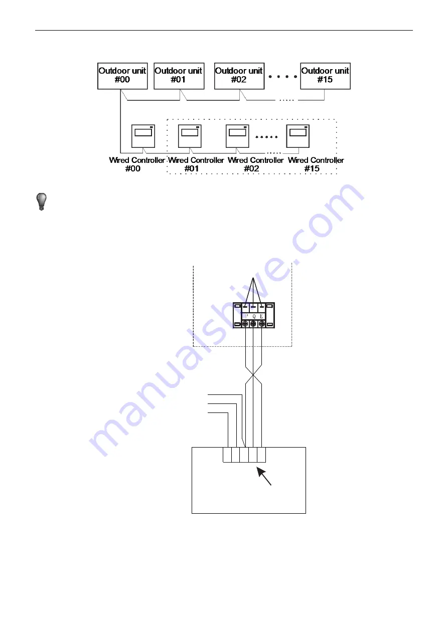 Midea MCCDH30A-TA3SL Скачать руководство пользователя страница 137