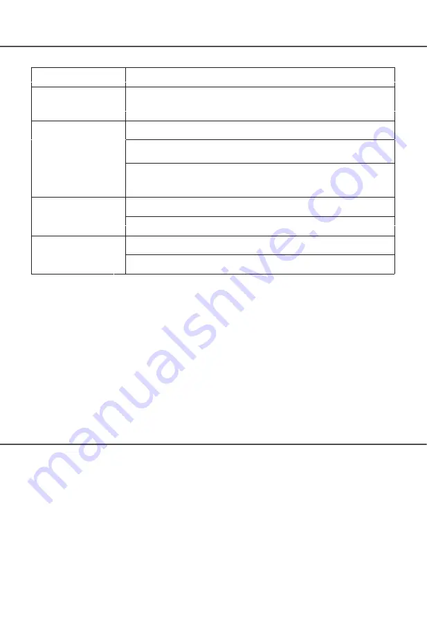 Midea MCH-90B65 Instruction Manual Download Page 13